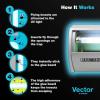 imageCatchmaster Pro Series Flying Insect Light Trap Electric UV Light Fly Trap Silent Adhesive Glue Board Mosquito Gnat Killer Indoor UV Lamp Bug Catcher Pet Safe Pest Control for Home ampamp Garage50W  590 sq foot Coverage