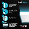 imageCatchmaster Vector Trap Replacement UV Light Fly Traps for Home Unscented Sticky Gnat Glue Boards for House UV Lamp Insect ampamp Mosquito Killer Refill Adhesive Bug Light Boards 12Pack WhiteVector Optima  White
