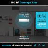 imageCatchmaster Vector Trap Replacement UV Light Fly Traps for Home Unscented Sticky Gnat Glue Boards for House UV Lamp Insect ampamp Mosquito Killer Refill Adhesive Bug Light Boards 12Pack WhiteVector Optima  White