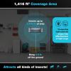 imageCatchmaster Vector Universal Replacement Glue Boards UV Light Fly Trap for Home Unscented Gnat Traps for House UV Lamp Insect ampamp Mosquito Killer Refill Adhesive Bug Light Boards 12Pack White1 416 sq ft coverage